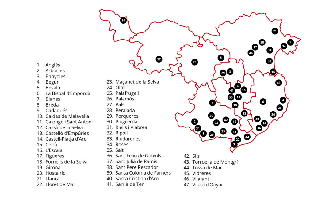 Regulació preus dels lloguers